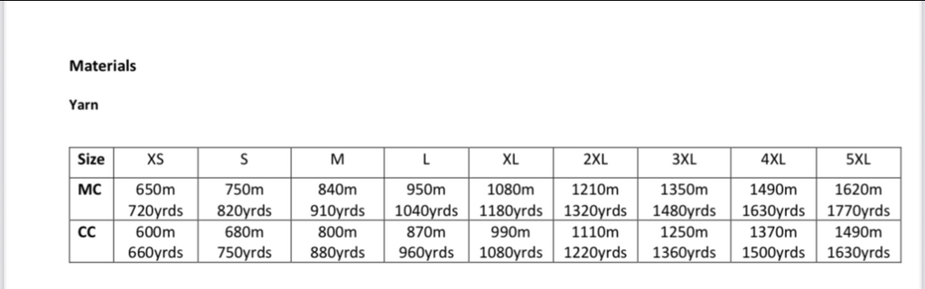 Navla | Punk Xmas | Fingering Lane